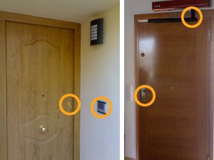 elementos clave de una puerta